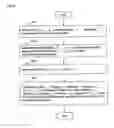 Fig. 07 - PROOF VERIFICATION SYSTEM, PROVING DEVICE, VERIFYING DEVICE, PROOF VERIFICATION METHOD, AND PROGRAM