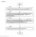 Fig. 16 - PROOF VERIFICATION SYSTEM, PROVING DEVICE, VERIFYING DEVICE, PROOF VERIFICATION METHOD, AND PROGRAM