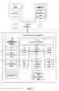 Fig. 02 - Blocking of unlicensed audio content in video files on a video hosting website
