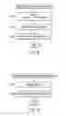 Fig. 08 - Group signature system, device, and program