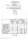 Fig. 13 - Group signature system, device, and program