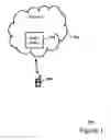 Fig. 02 - Public key infrastructure-based first inserted subscriber identity module subsidy lock