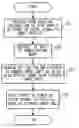 Fig. 01 - Network apparatus