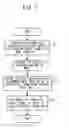 Fig. 08 - Network apparatus