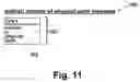 Fig. 09 - METHOD OF CUSTOMIZING A FAULT TREE FOR AN APPLIANCE