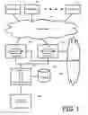 Fig. 02 - NETWORK FLOW VOLUME SCALING