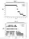 Fig. 02 - Link adaptation in wireless networks