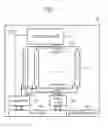 Fig. 02 - MEMORY MODULE TESTER