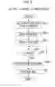 Fig. 09 - Information processing system