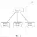 Fig. 02 - Method of distinguishing hybrid automatic repeat request processes and related communication device