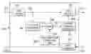 Fig. 01 - Progressively programming flash memory while maintaining constant error correction codes