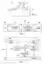 Fig. 02 - Progressively programming flash memory while maintaining constant error correction codes