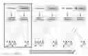 Fig. 01 - Convolutional turbo coding method and device for implementing the coding method