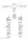 Fig. 02 - Method and apparatus for concatenated convolutional encoding and interleaving