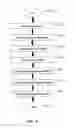 Fig. 06 - Automation tool for web site content language translation