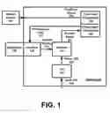 Fig. 02 - Computing device and method for selecting display regions responsive to non-discrete directional input actions and intelligent content analysis