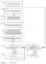 Fig. 01 - Spell Checker That Teaches Rules of Spelling