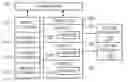 Fig. 01 - Instant messaging multilingual configuration