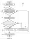 Fig. 07 - Instant messaging multilingual configuration