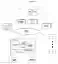 Fig. 02 - Method and apparatus for interrelating virtual environment and web content