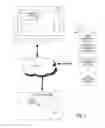 Fig. 02 - Methods and Systems for Storing, Processing and Managing User Click-Stream Data
