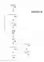 Fig. 09 - Methods and Systems for Storing, Processing and Managing User Click-Stream Data