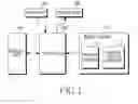 Fig. 02 - Apparatus and method for providing widget service in portable terminal