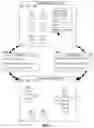 Fig. 02 - COMPUTER DESKTOP ORGANIZATION VIA MAGNET ICONS