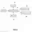 Fig. 06 - Method for recognizing and tracing gesture