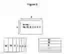 Fig. 07 - Method and system for implementing graphical analysis of hierarchical coverage information using treemaps