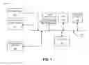 Fig. 02 - Integration of information distribution systems