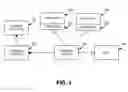 Fig. 04 - Integration of information distribution systems