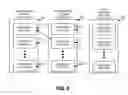 Fig. 06 - Integration of information distribution systems