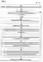 Fig. 03 - Supporting method references in the JAVA language