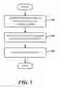 Fig. 06 - Structured search in source code