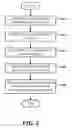 Fig. 07 - Structured search in source code