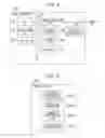 Fig. 06 - RESOURCE DISTRIBUTION SYSTEM AND METHOD