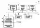Fig. 01 - Virtual input-output connections for machine virtualization