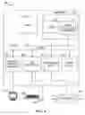 Fig. 02 - Systems and methods for managing computing resources within a network