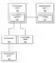Fig. 01 - Methods and systems for improving communication throughput of storage links