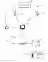 Fig. 01 - Methods and apparatus to enforce a power off state of an audience measurement device during shipping