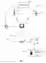 Fig. 02 - Methods and apparatus to enforce a power off state of an audience measurement device during shipping