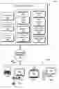 Fig. 01 - User-Annotated Video Markup
