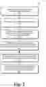 Fig. 04 - User-Annotated Video Markup