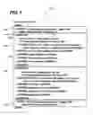 Fig. 02 - Method and system for facilitating interactive multimedia experiences