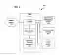 Fig. 03 - Method and system for facilitating interactive multimedia experiences