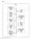 Fig. 04 - Method and system for facilitating interactive multimedia experiences
