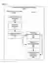 Fig. 08 - Method and system for facilitating interactive multimedia experiences