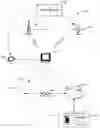 Fig. 01 - METHODS AND APPARATUS TO ENFORCE A POWER OFF STATE OF AN AUDIENCE MEASUREMENT DEVICE DURING SHIPPING