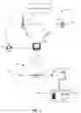Fig. 02 - METHODS AND APPARATUS TO ENFORCE A POWER OFF STATE OF AN AUDIENCE MEASUREMENT DEVICE DURING SHIPPING